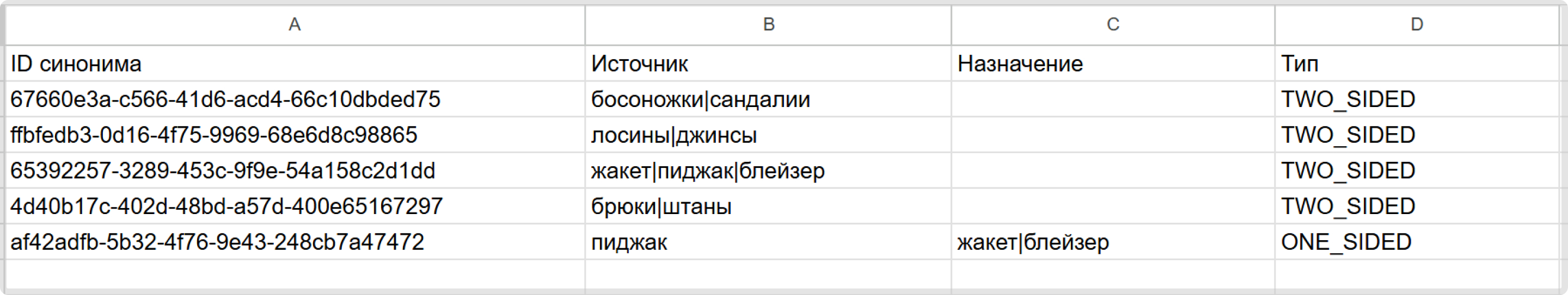 Изображение статьи